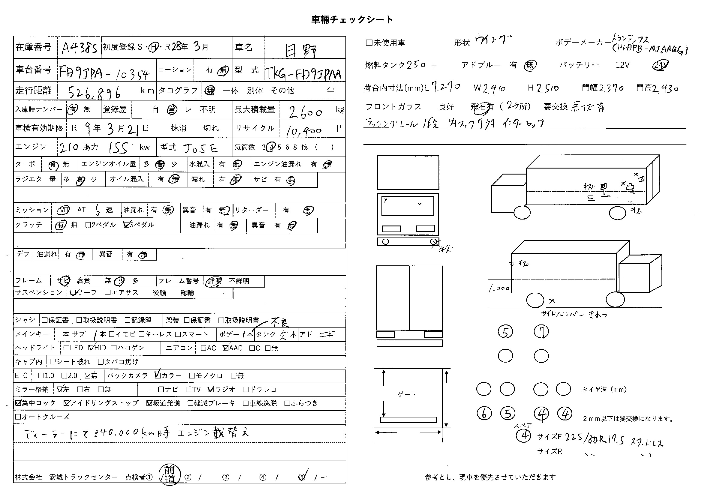 トラック画像