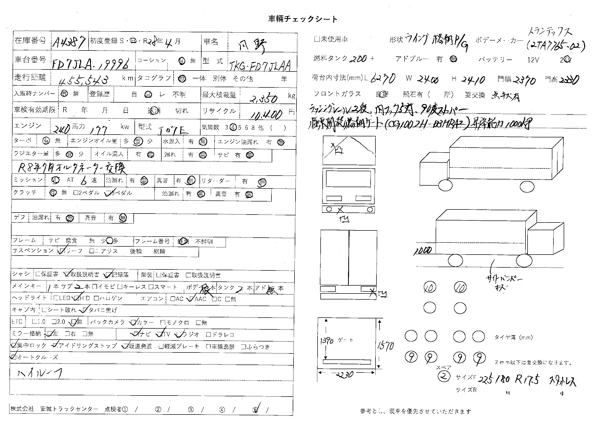 トラック画像