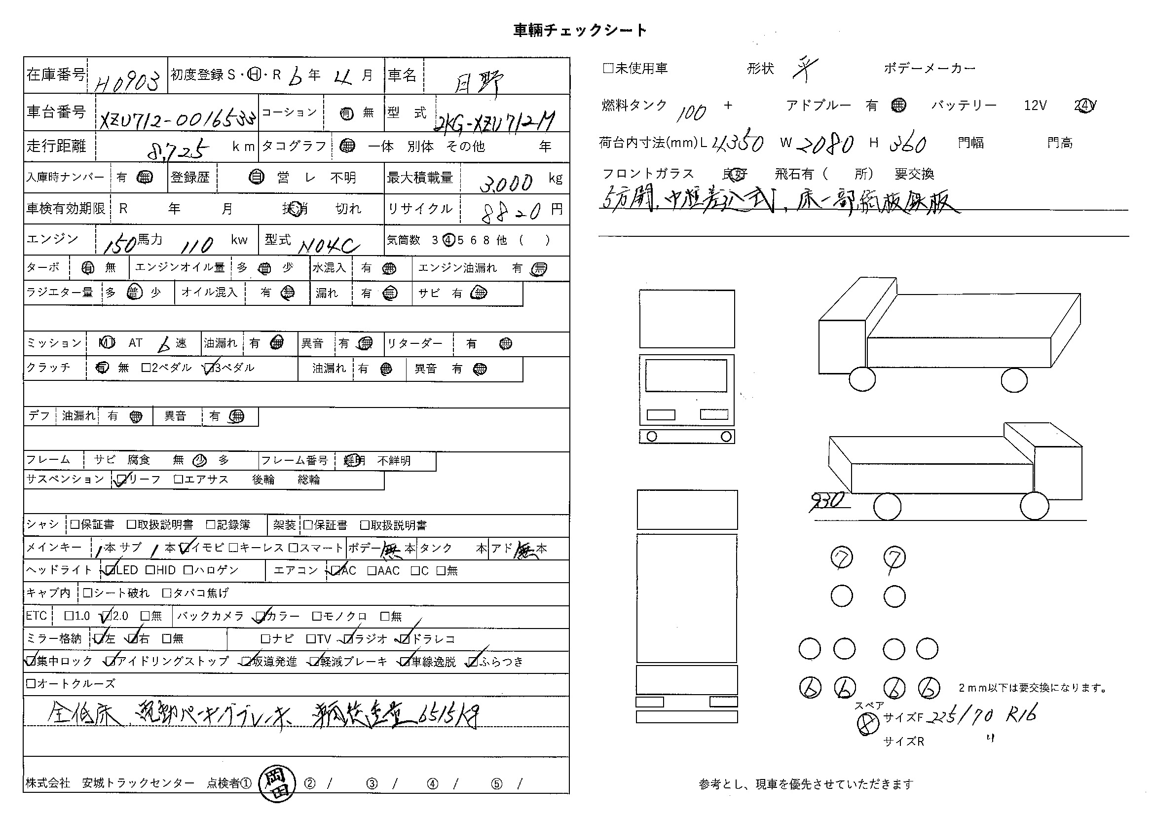 トラック画像
