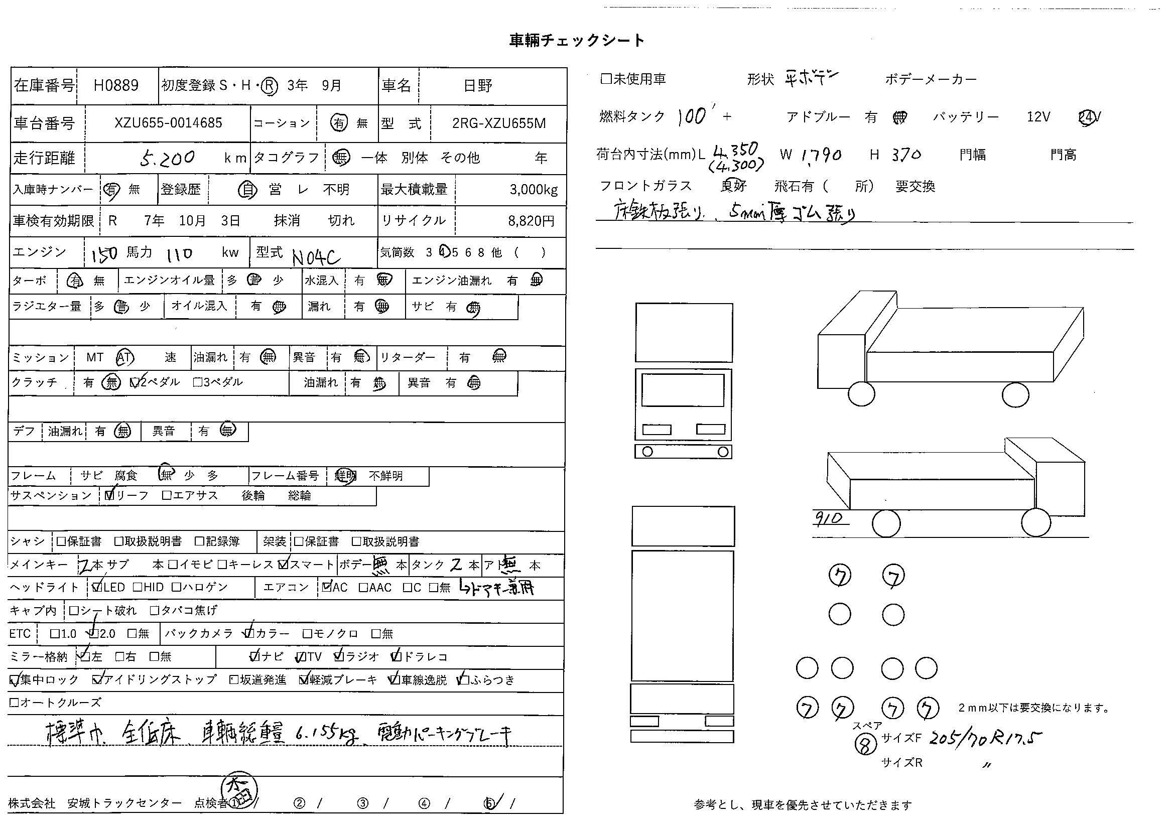 トラック画像