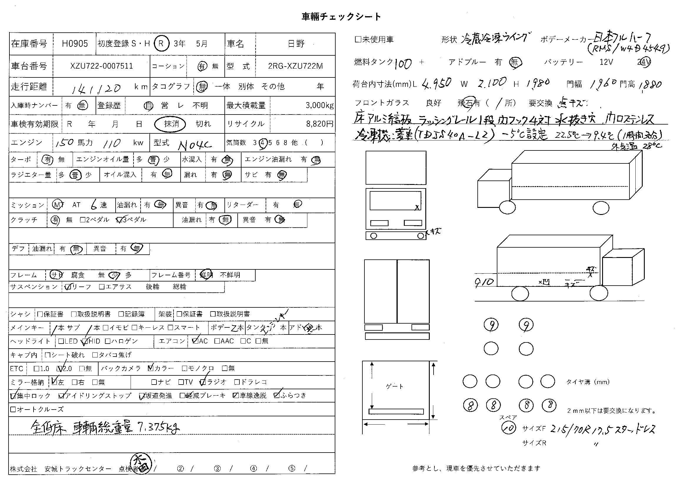トラック画像