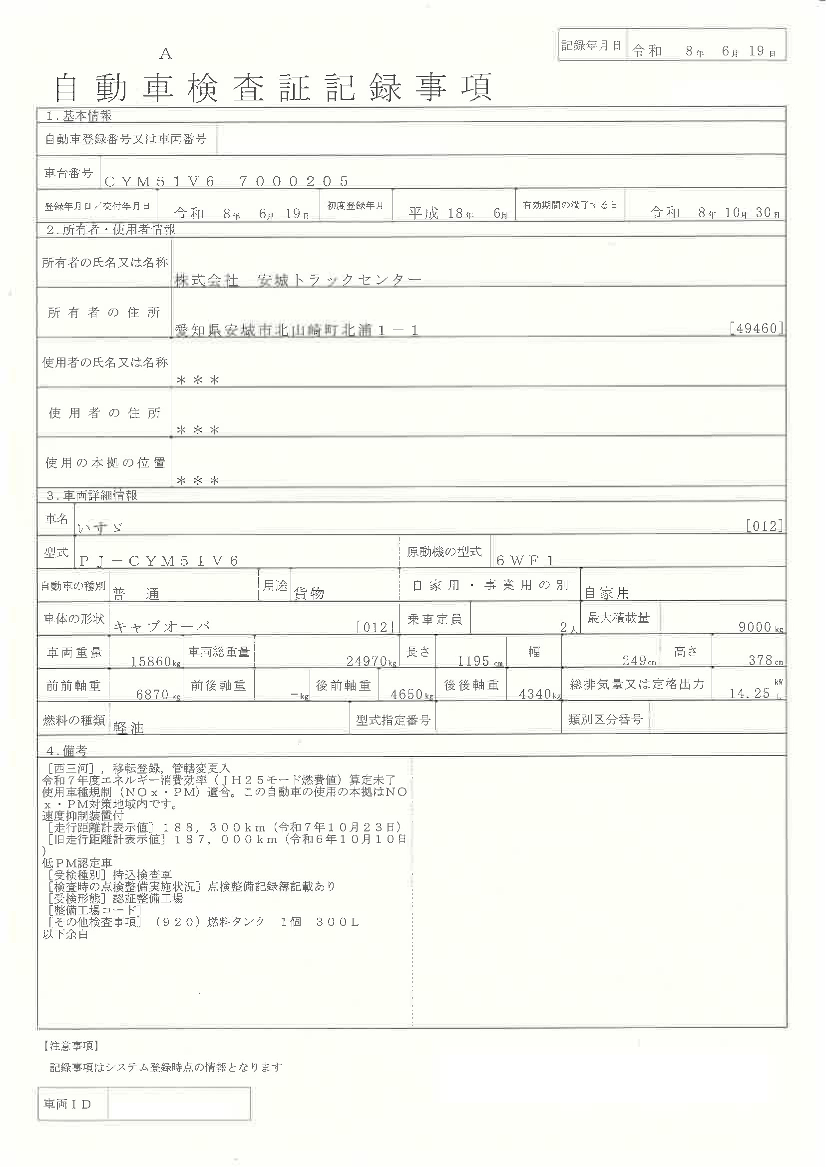 トラック画像