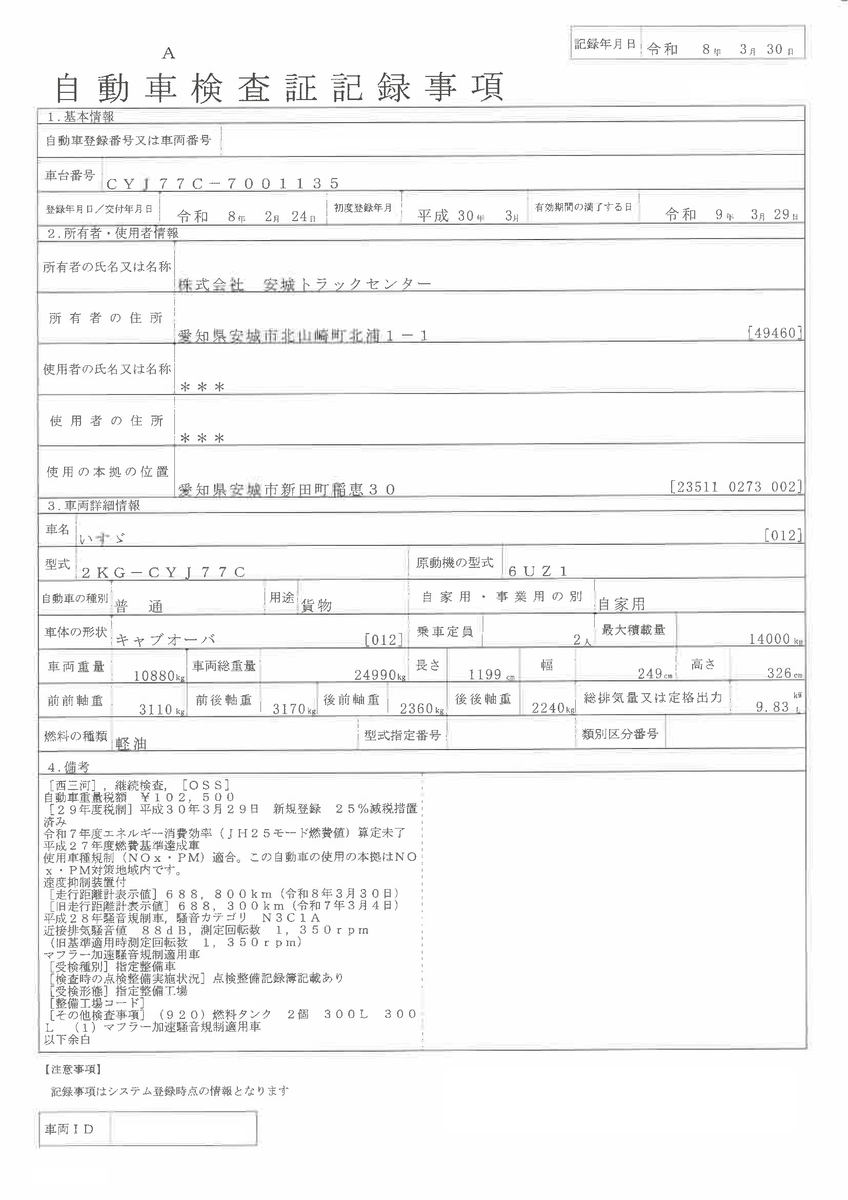 トラック画像