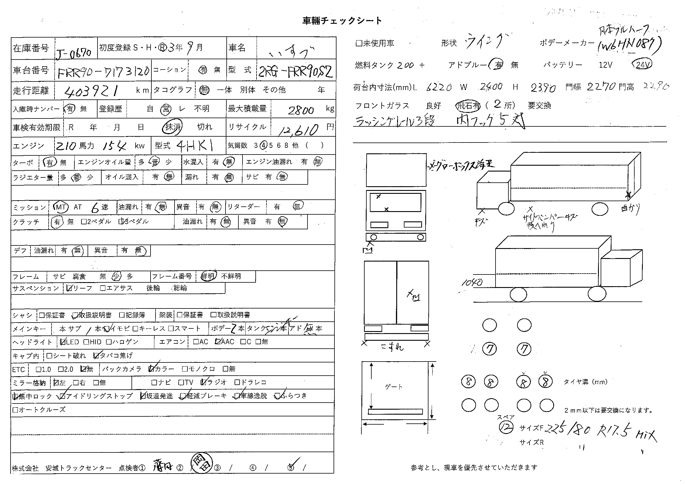 トラック画像