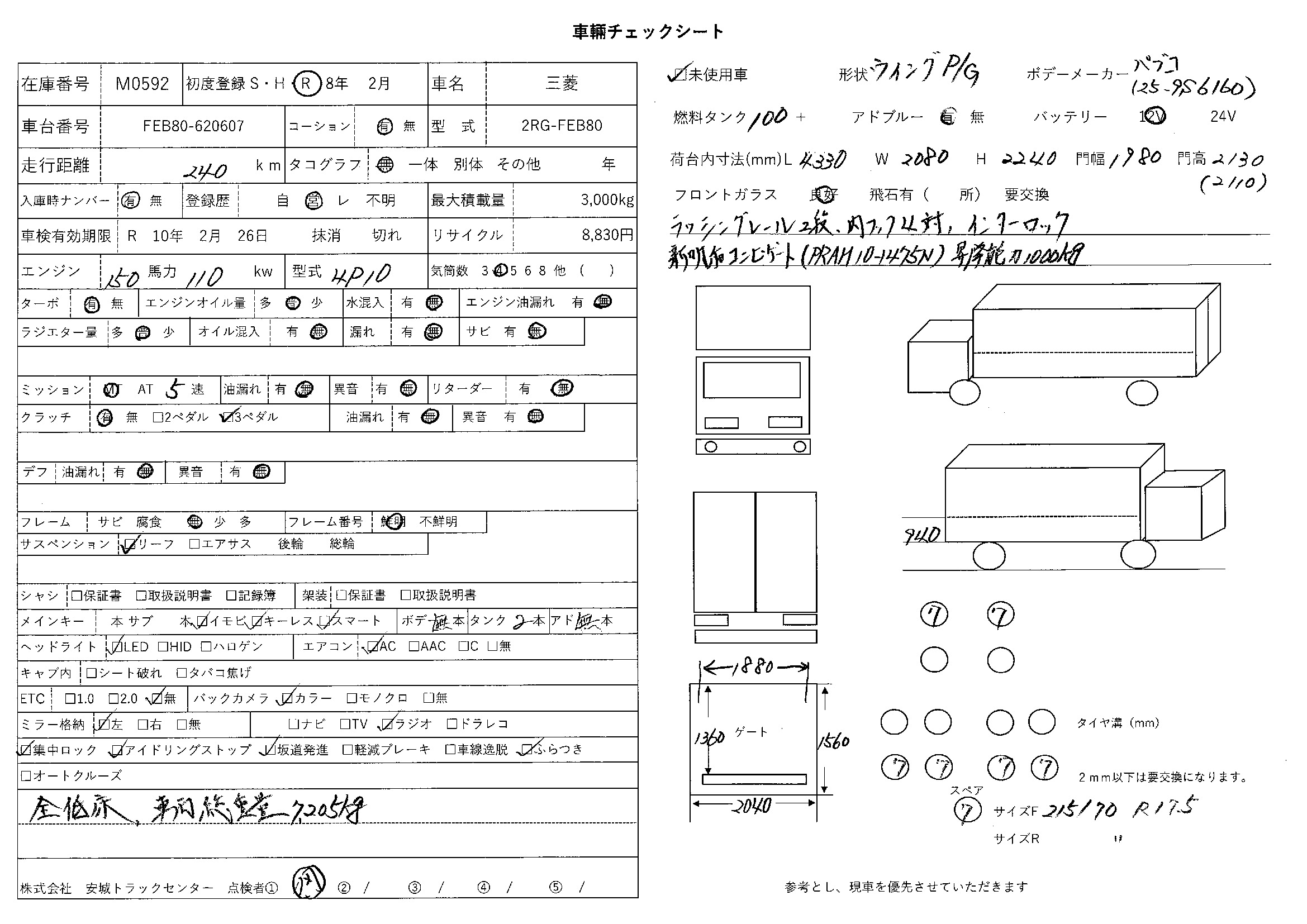 トラック画像