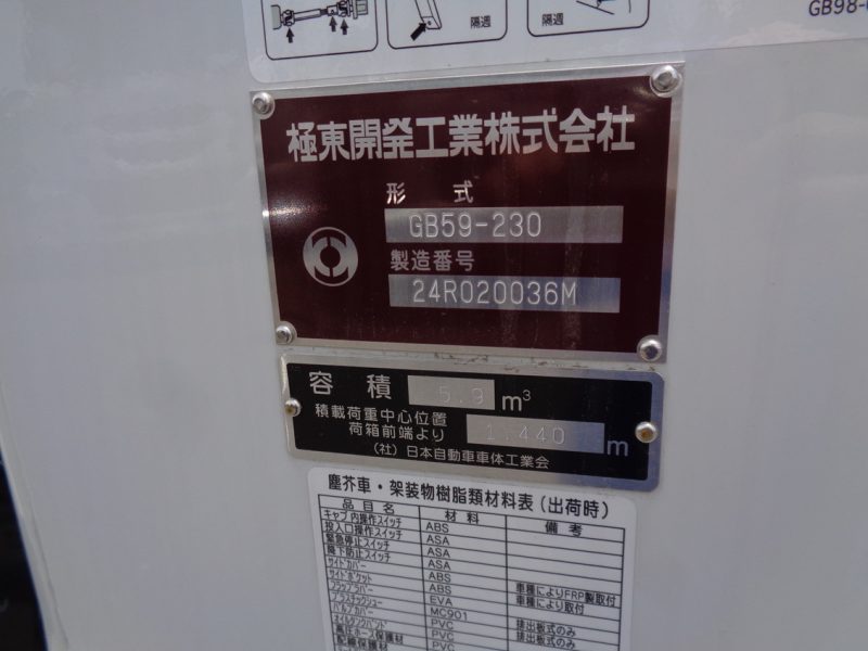 トラック画像