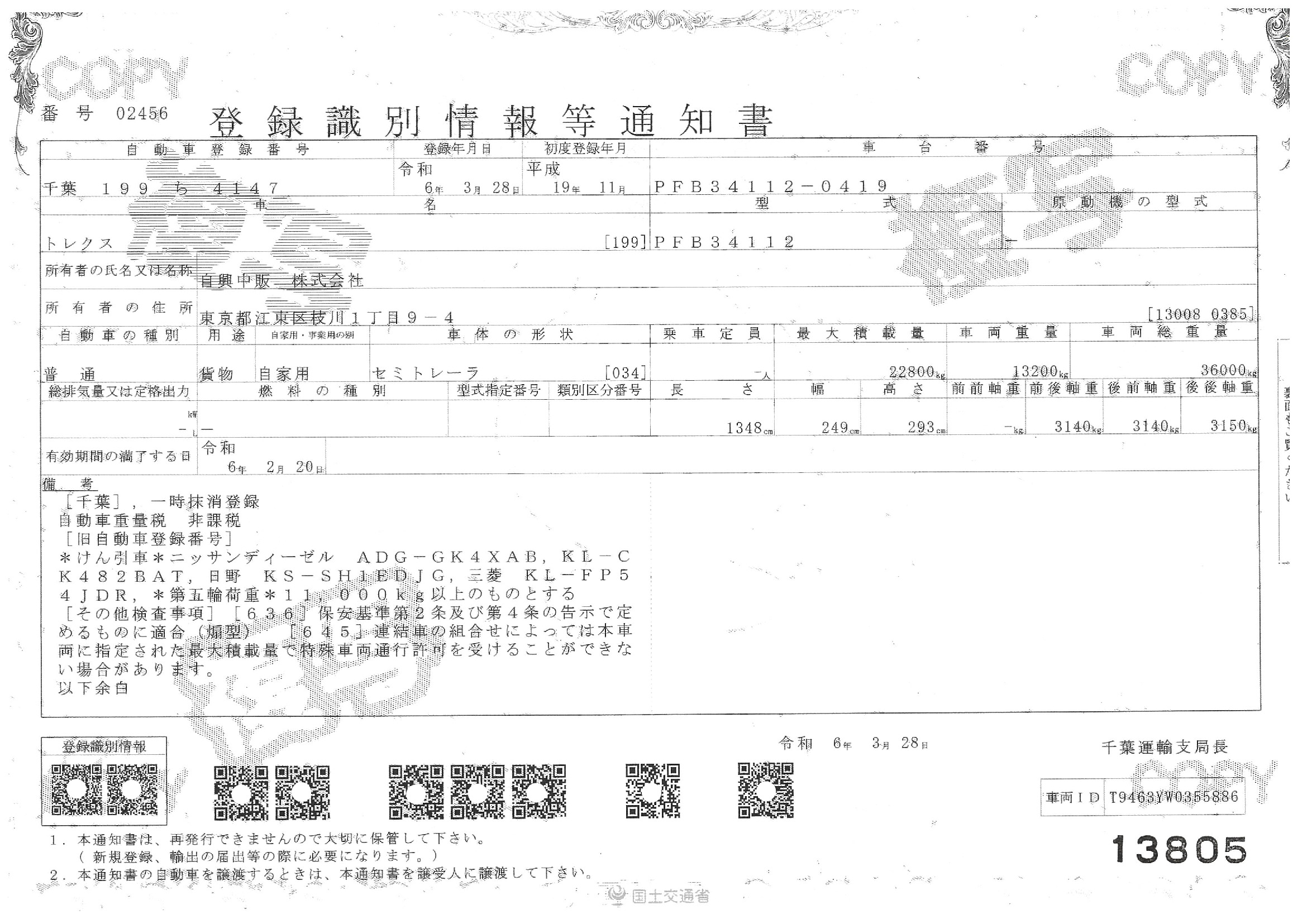 トラック画像