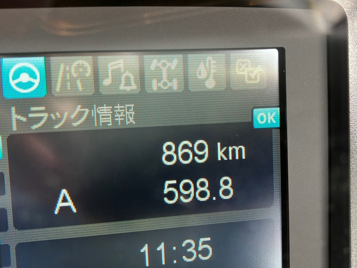 トラック画像
