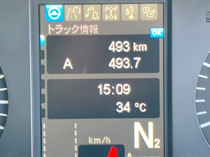 トラック画像