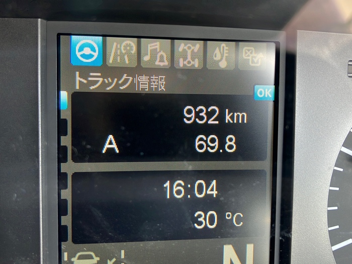 トラック画像