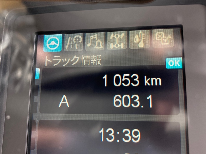トラック画像