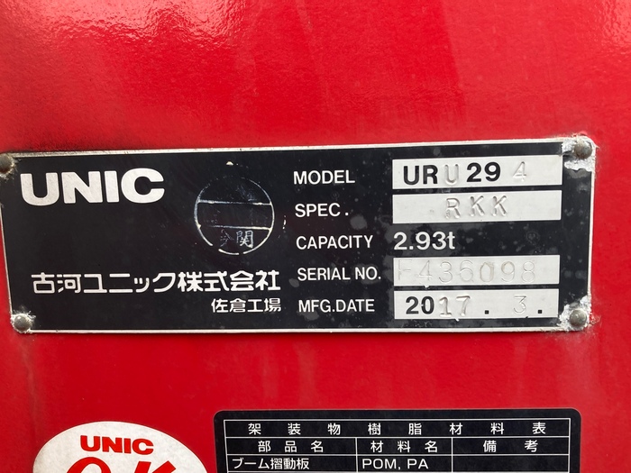 トラック画像