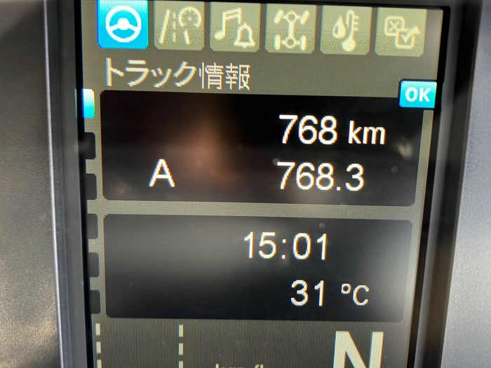 トラック画像