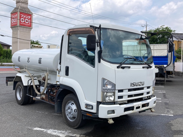 トラック画像