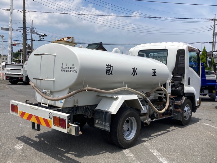 トラック画像