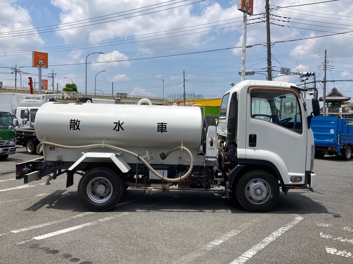 トラック画像