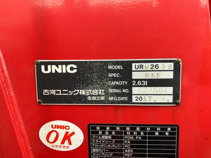 トラック画像