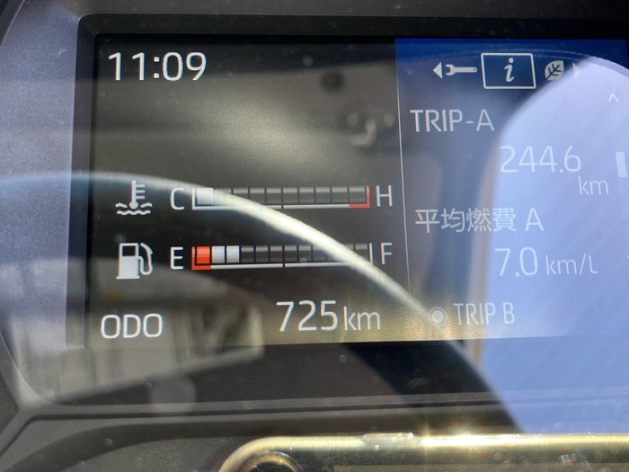 トラック画像