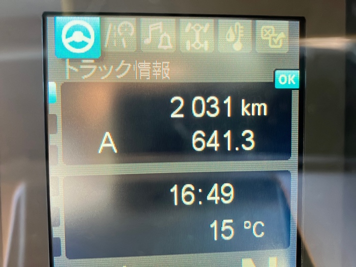 トラック画像