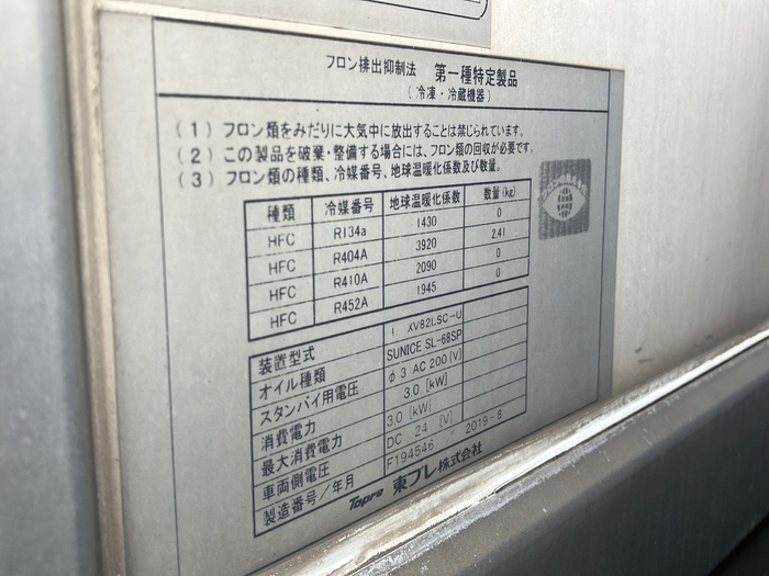 トラック画像