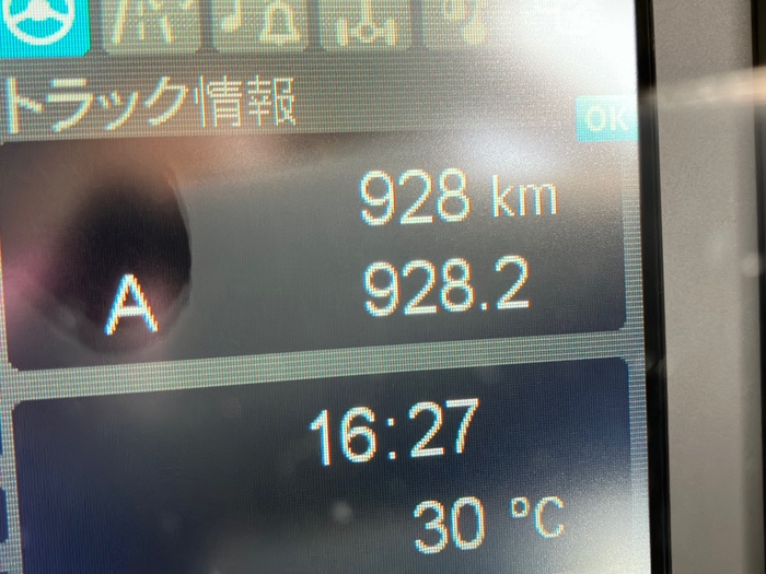 トラック画像