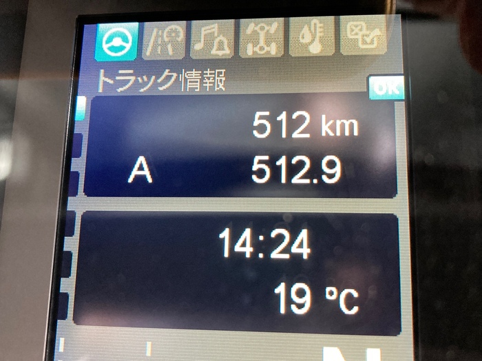 トラック画像
