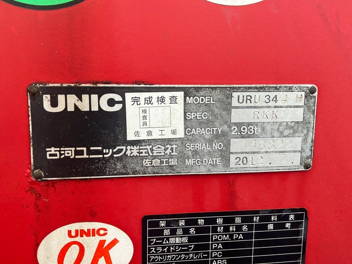トラック画像