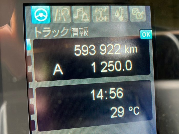 トラック画像