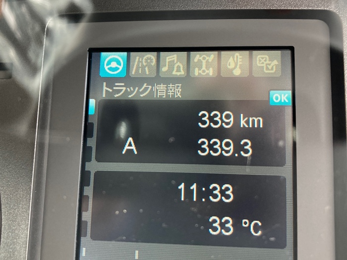 トラック画像