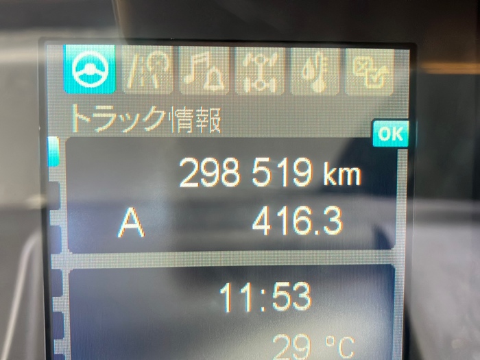 トラック画像