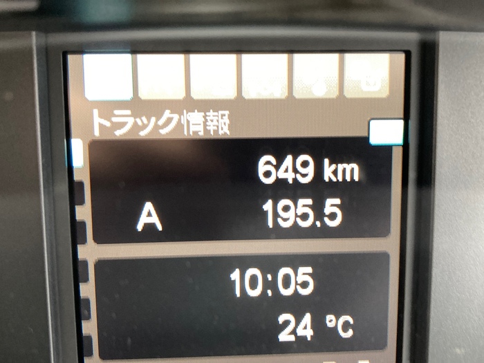トラック画像
