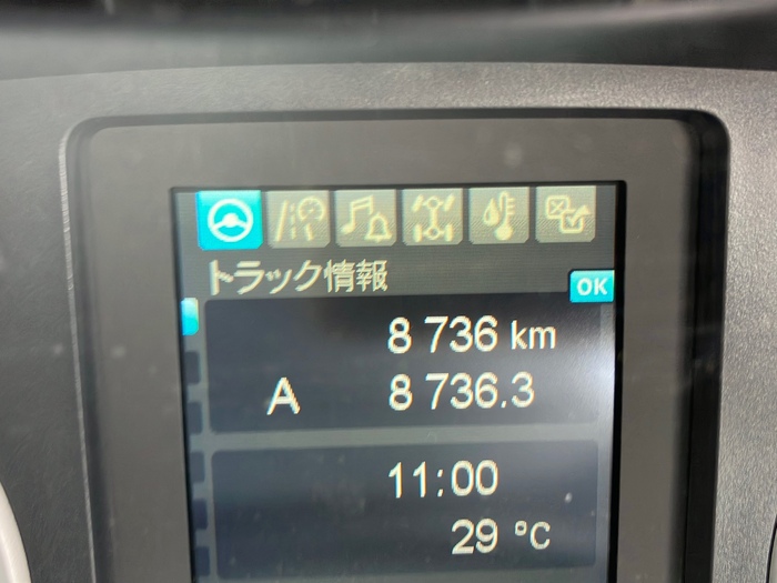 トラック画像