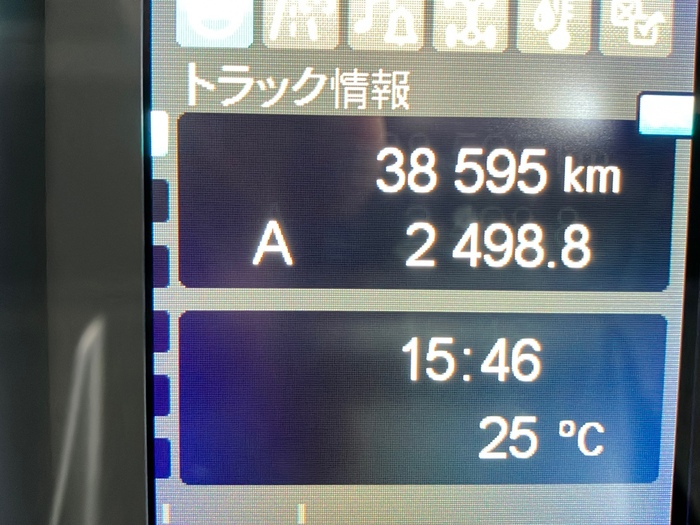 トラック画像