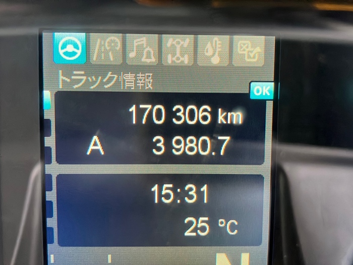 トラック画像