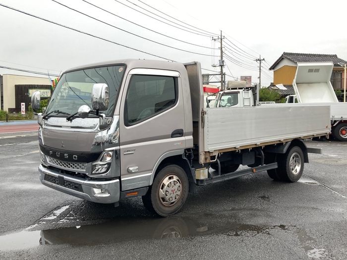 トラック画像