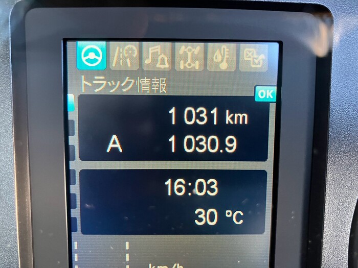 トラック画像
