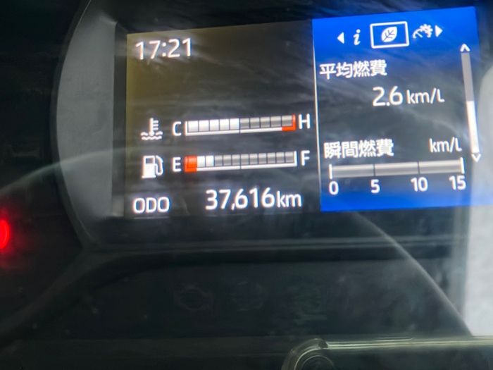 トラック画像