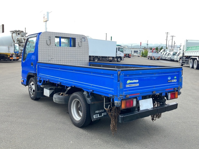 トラック画像