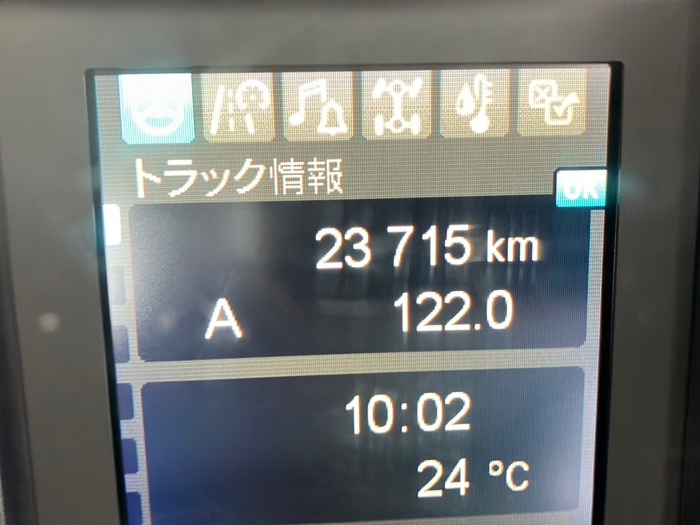 トラック画像