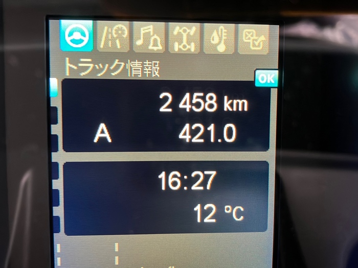トラック画像