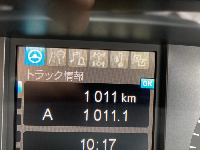 トラック画像