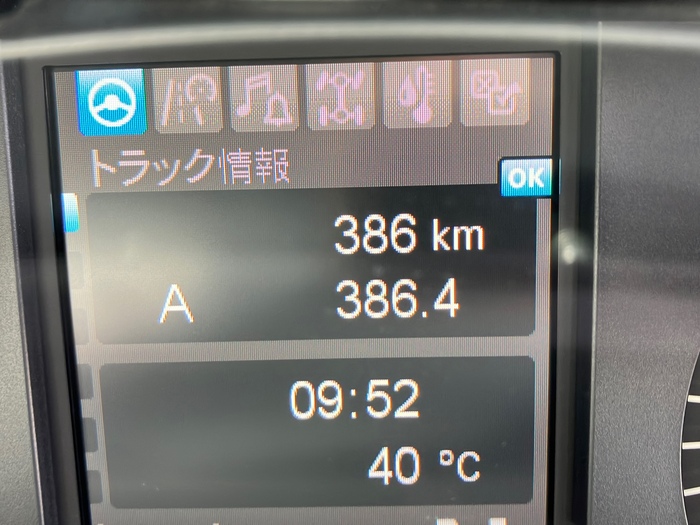 トラック画像