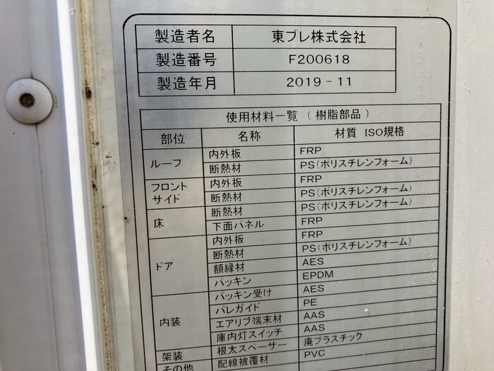 トラック画像