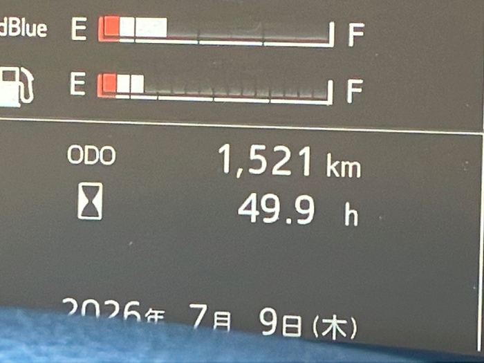 トラック画像