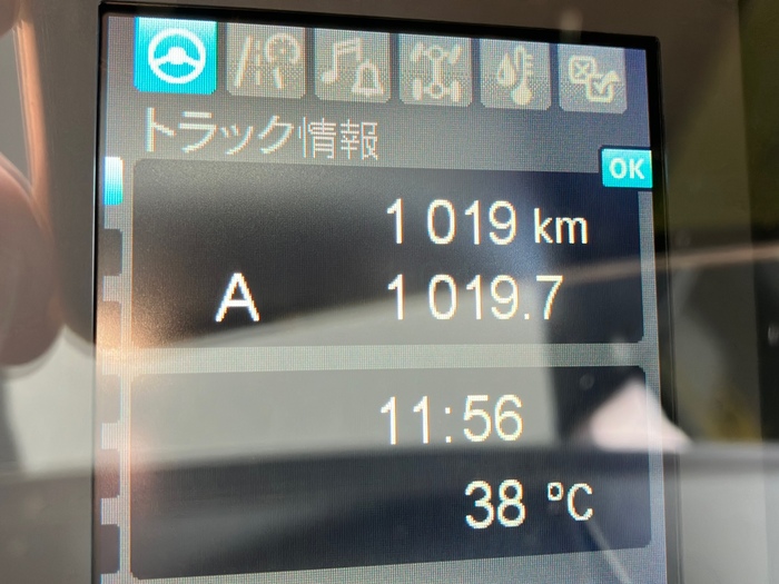 トラック画像