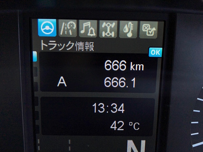 トラック画像