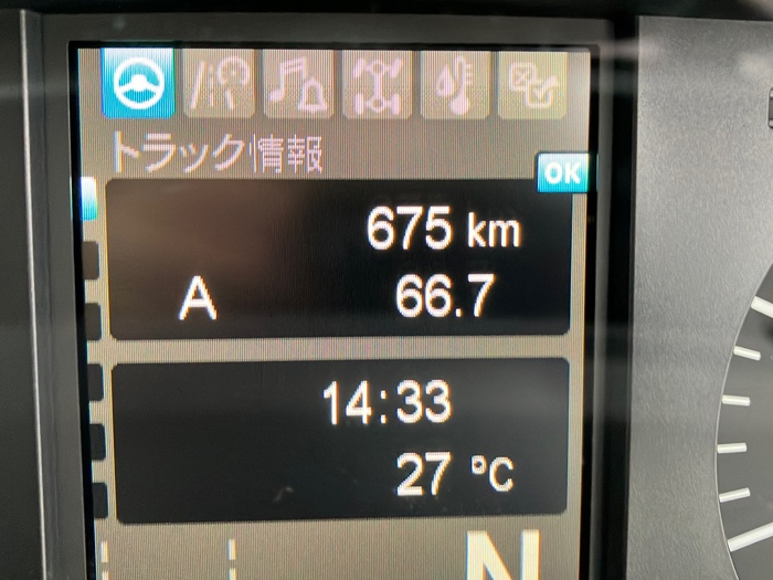 トラック画像