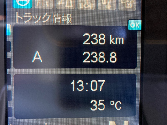 トラック画像