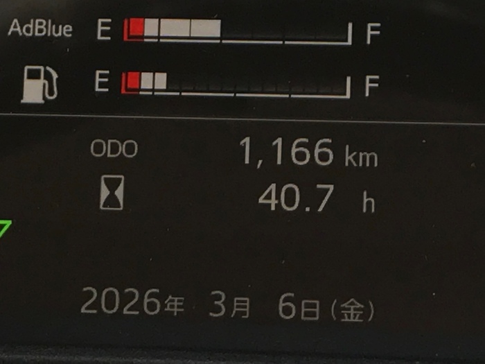 トラック画像