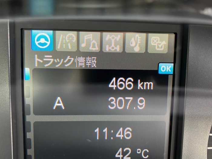 トラック画像